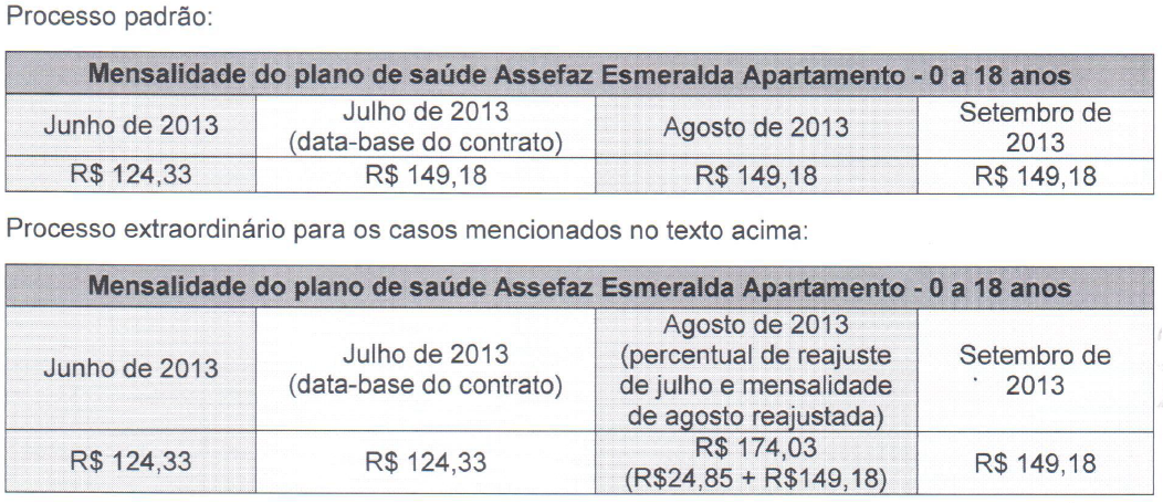 assefaz_tabel.png