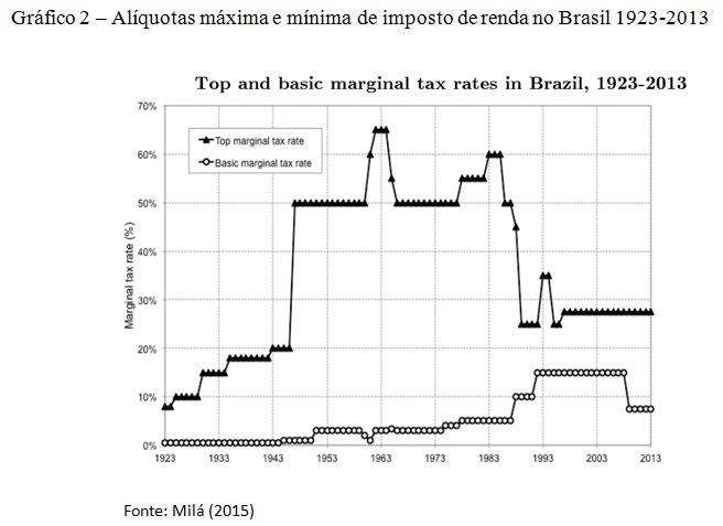 grafico-1-2.jpg
