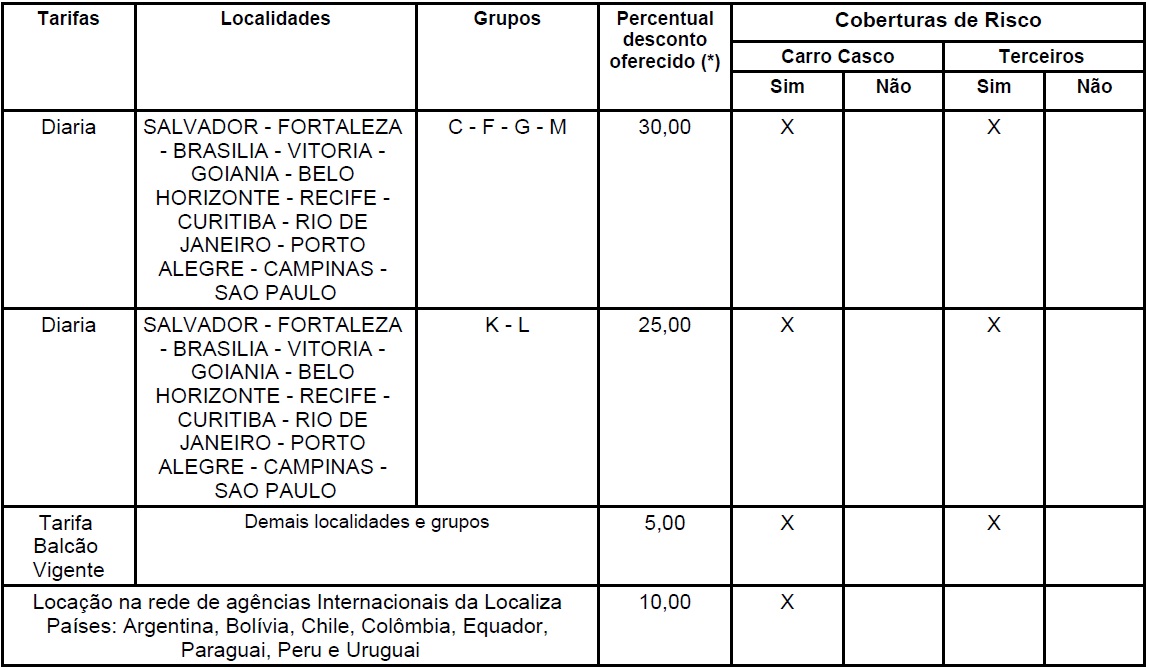 tabela.jpg