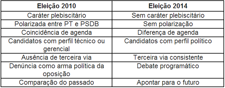 tabela.png