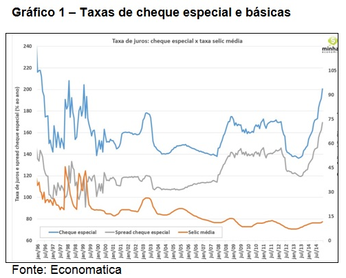 grafico1.png